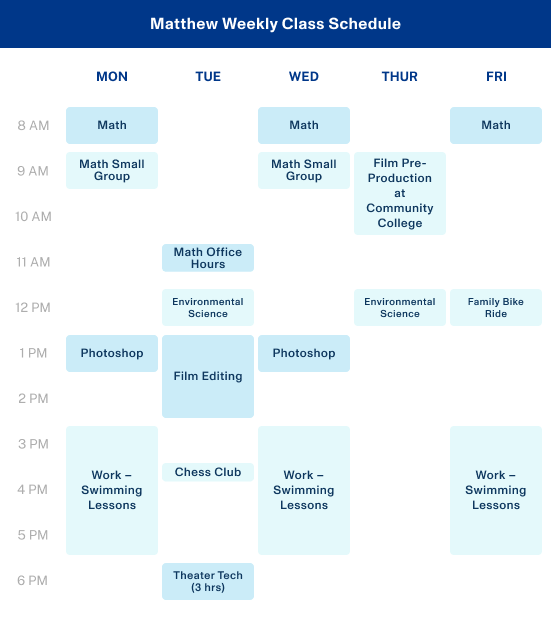 Geoffrey and Matthew image 10 (name matthew weekly class Schedule 2)